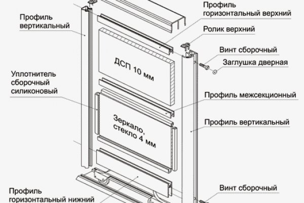 Кракен тор зеркало