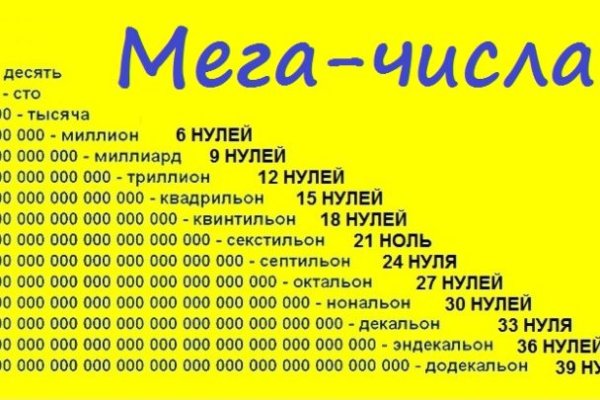 Кракен сайт с наркотиками
